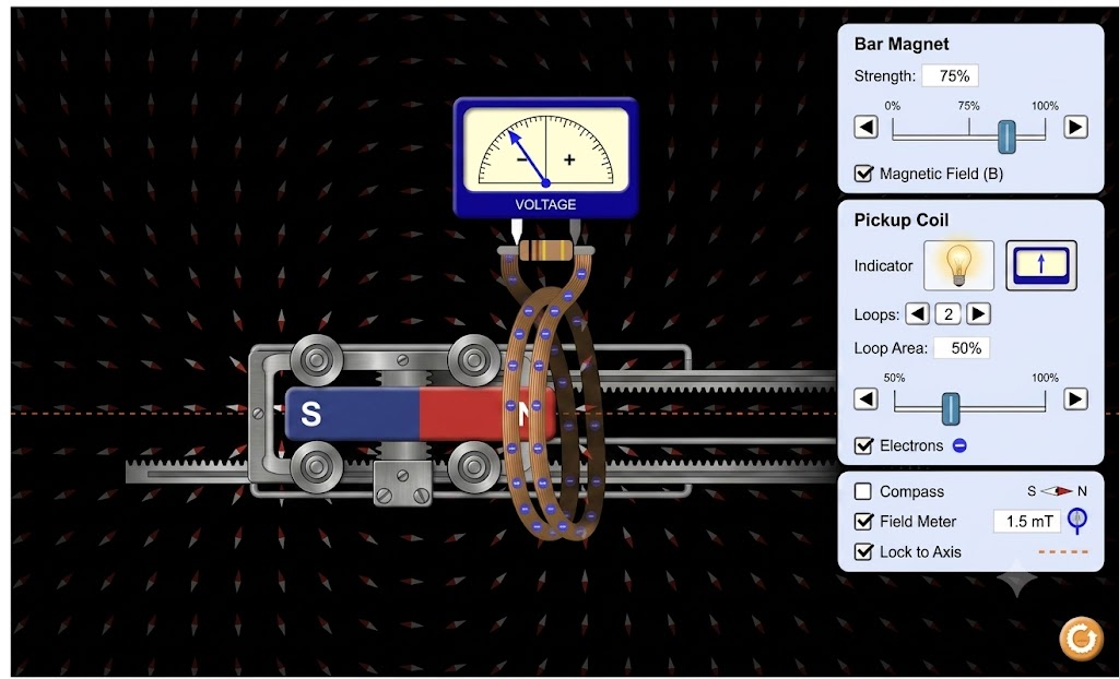 Faradays Electromagnetic Lab